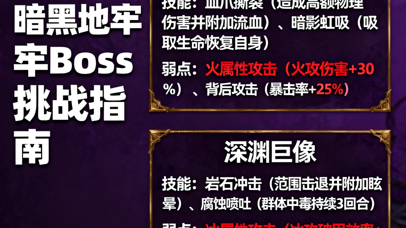 暗黑地牢Boss挑战指南，详细拆解每个Boss技能与弱点