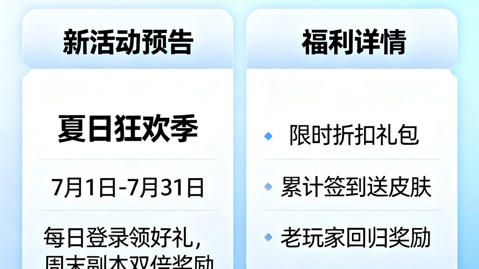版本更新内容抢先看，新活动预告与福利